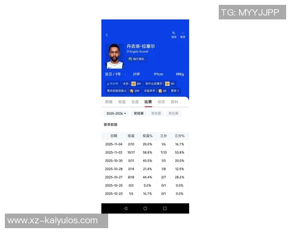 克莱三分球表现不佳仅得11分3篮板1助攻正负值惨遭21